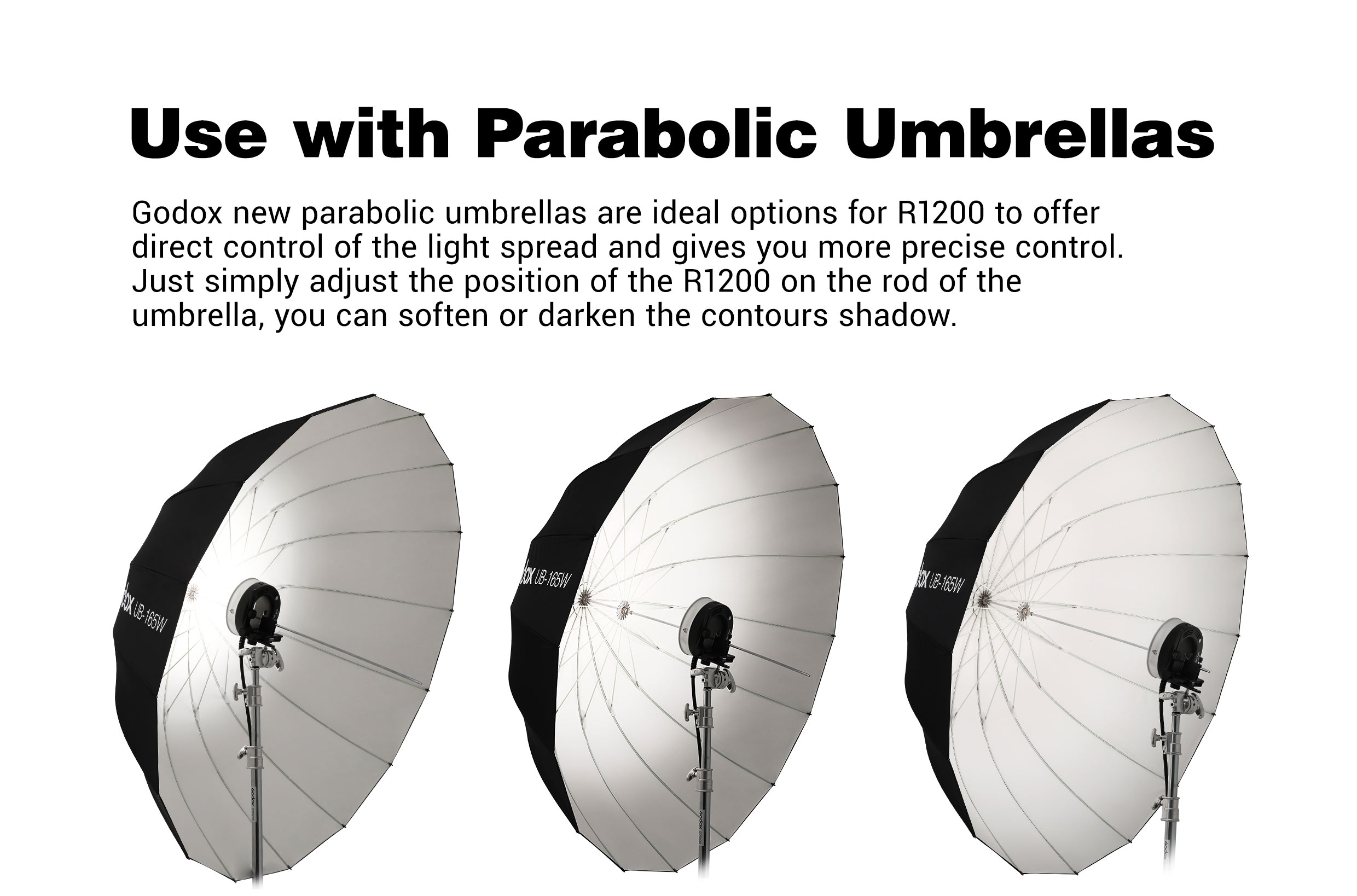 GODOX R1200 RING FLASH HEAD